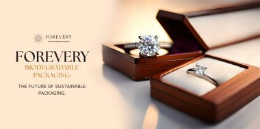 Forevery's Biodegradable Packaging: The Future of Sustainable Packaging