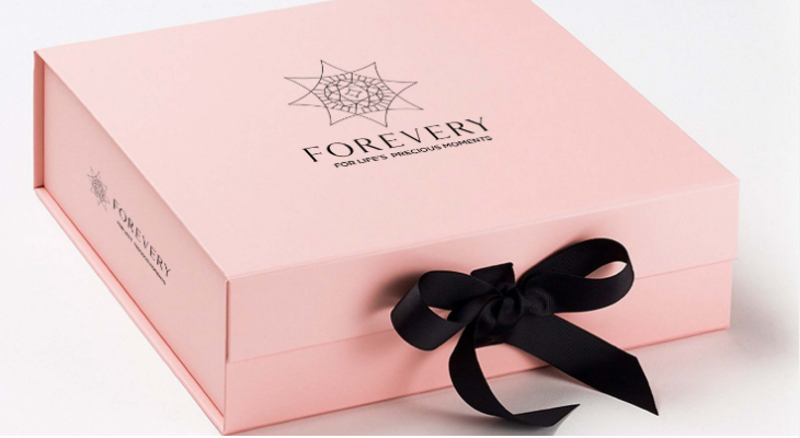 Forevery's Biodegradable Packaging
